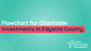 Charitable Investments in Fayette County